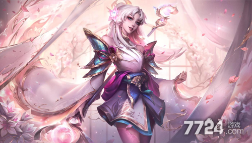 功率